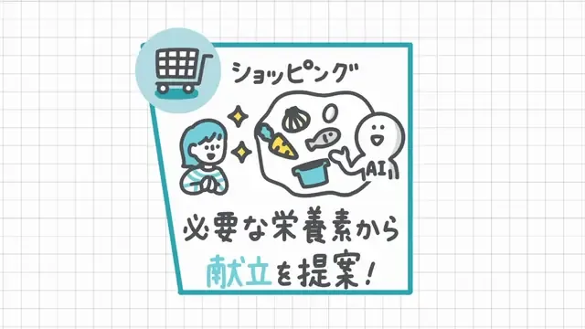 研究内容を図解したグラフィック